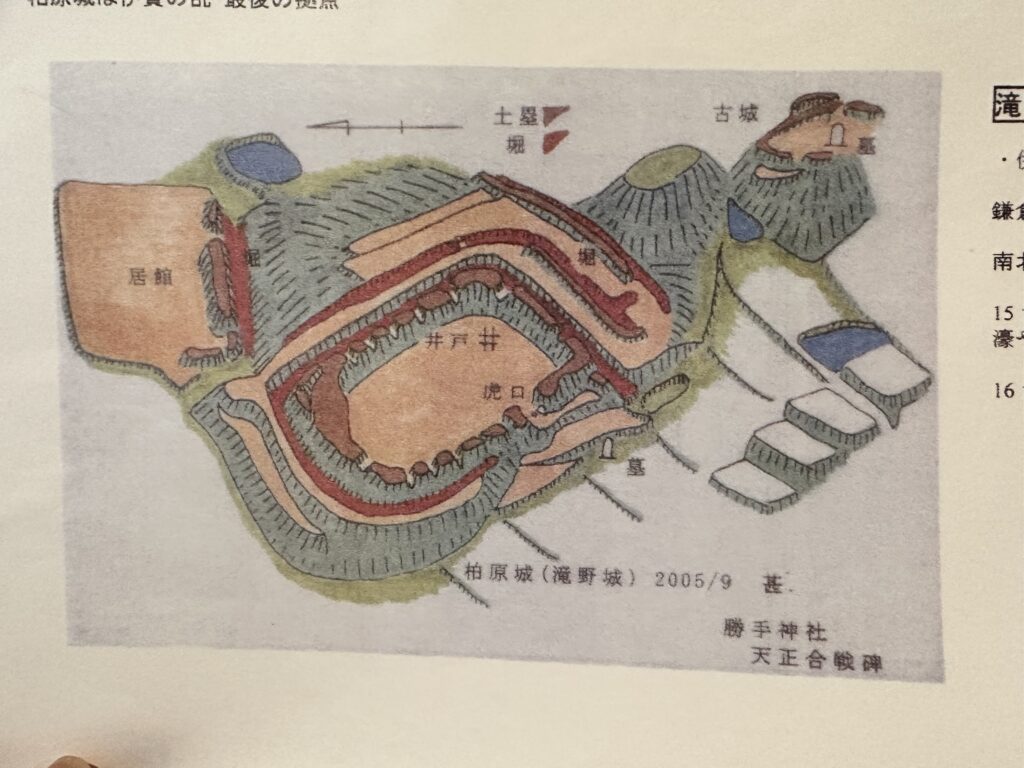 天正伊賀の乱の決戦の地、柏原城の鳥瞰図